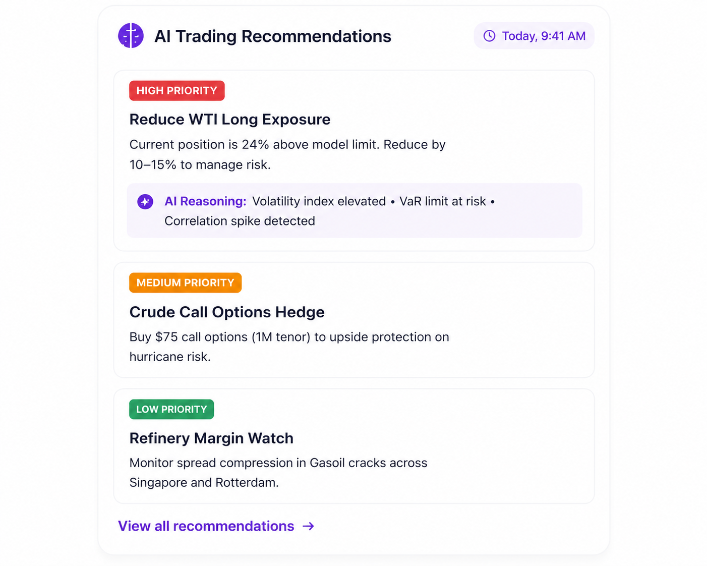 AI recommendations interface